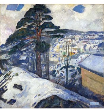 Winter In Kragero, 1912