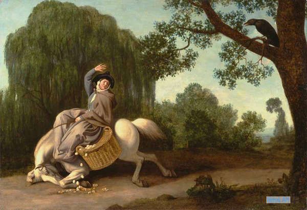 動物 絵画 絵画複製制作 - ジョージ・スタッブス（George Stubbs